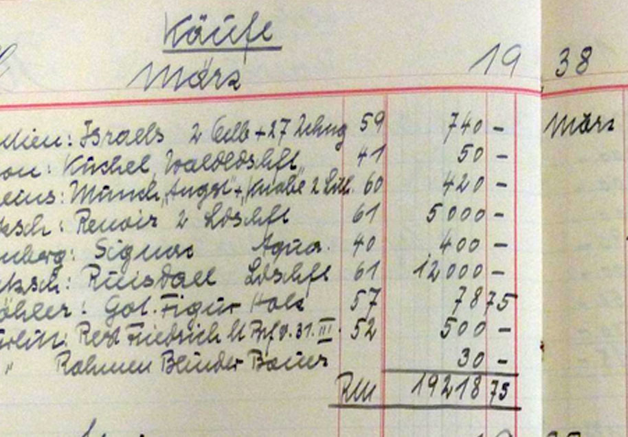 Einkaufsbuch Verkaufsbuch 1937-41, Geschäftsbücher von Hildebrand Gurlitt